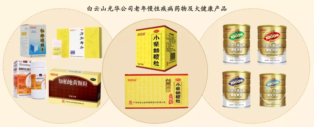 喜讯 | 白云山6008集团官方网站公司荣获2020年中国产学研相助立异效果奖二等奖